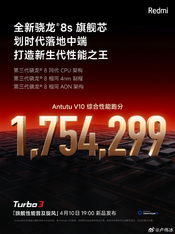 史無(wú)前例！Redmi Turbo 3跑分超175萬(wàn)：超越2500元檔