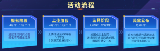 你做游戲，我出錢！Y3編輯器“創(chuàng)作星秀計劃”正式開啟！
