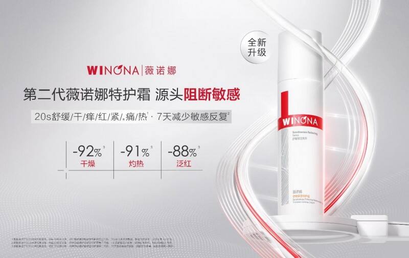 王牌單品特護(hù)霜首次升級(jí)，薇諾娜跨入2.0時(shí)代