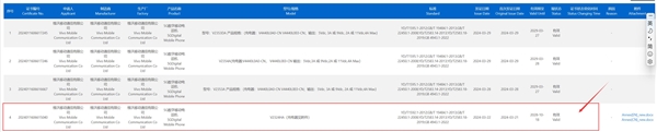 全球首發(fā)天璣9300+！vivo X100S Pro即將登場