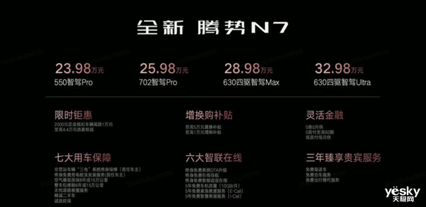 新能源汽車價格戰(zhàn)升級！騰勢N7定價激進：堆料近乎瘋狂