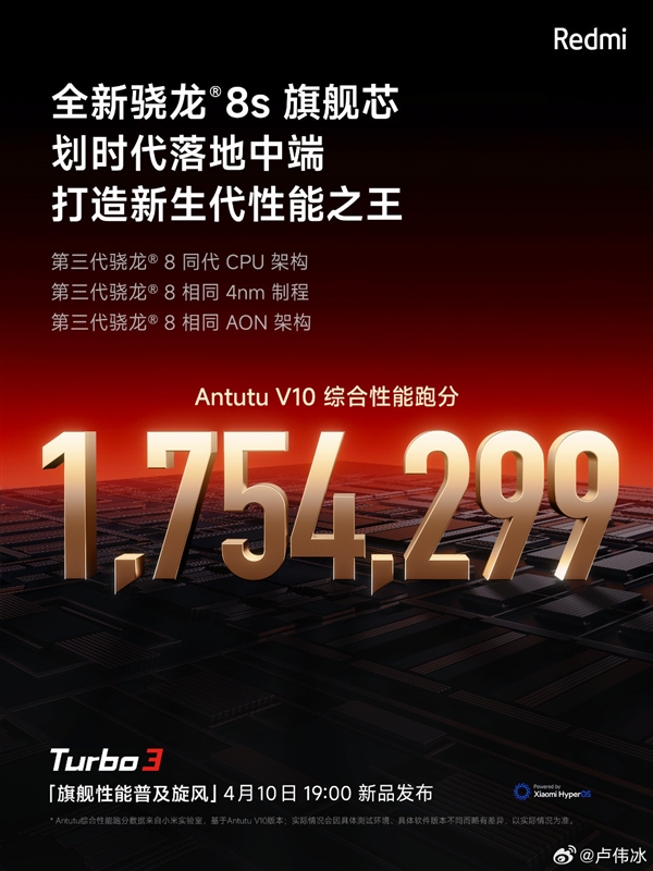 Redmi中端性能之王！Redmi Turbo 3上架