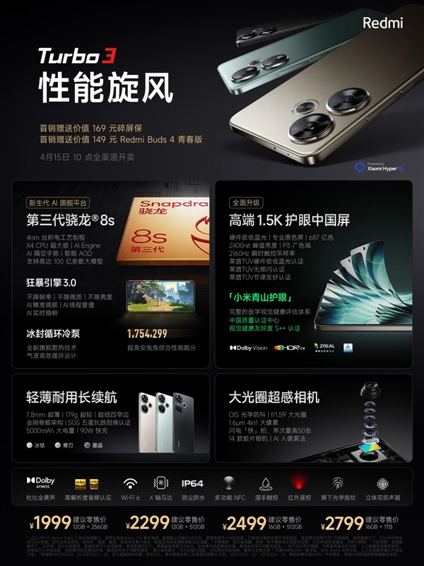 跑分超175萬強中端性能機！看懂Redmi Turbo 3：1999元起