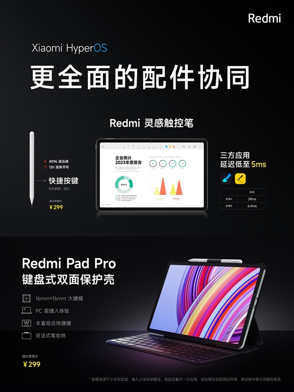 1999元起！Redmi Pad Pro發(fā)布：2.5K高刷LCD大屏 追劇、學習神器