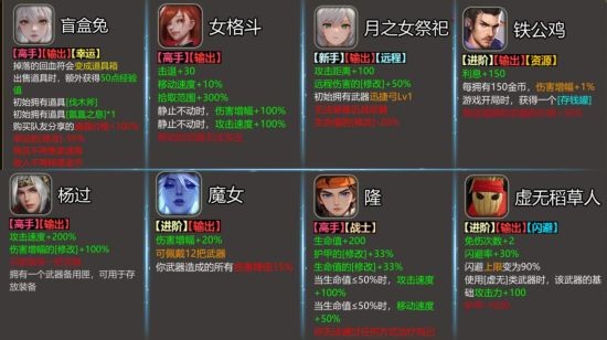 KK官方對戰(zhàn)平臺《暴走英雄》全新“兔羊”模式開啟  PVP“背刺”爽樂無限 ！