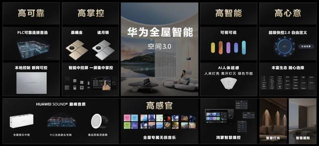華為正式發(fā)布 打造 未來(lái)家 ，提升幸福感（華為正式發(fā)布打造）(21)
