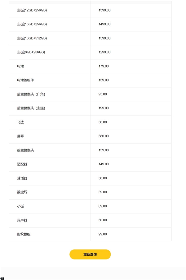全球首款6000尼特屏幕！真我GT Neo6 SE換屏要580元