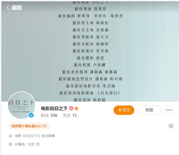 爾冬升監(jiān)制！電影《白日之下》斬獲金像三項大獎