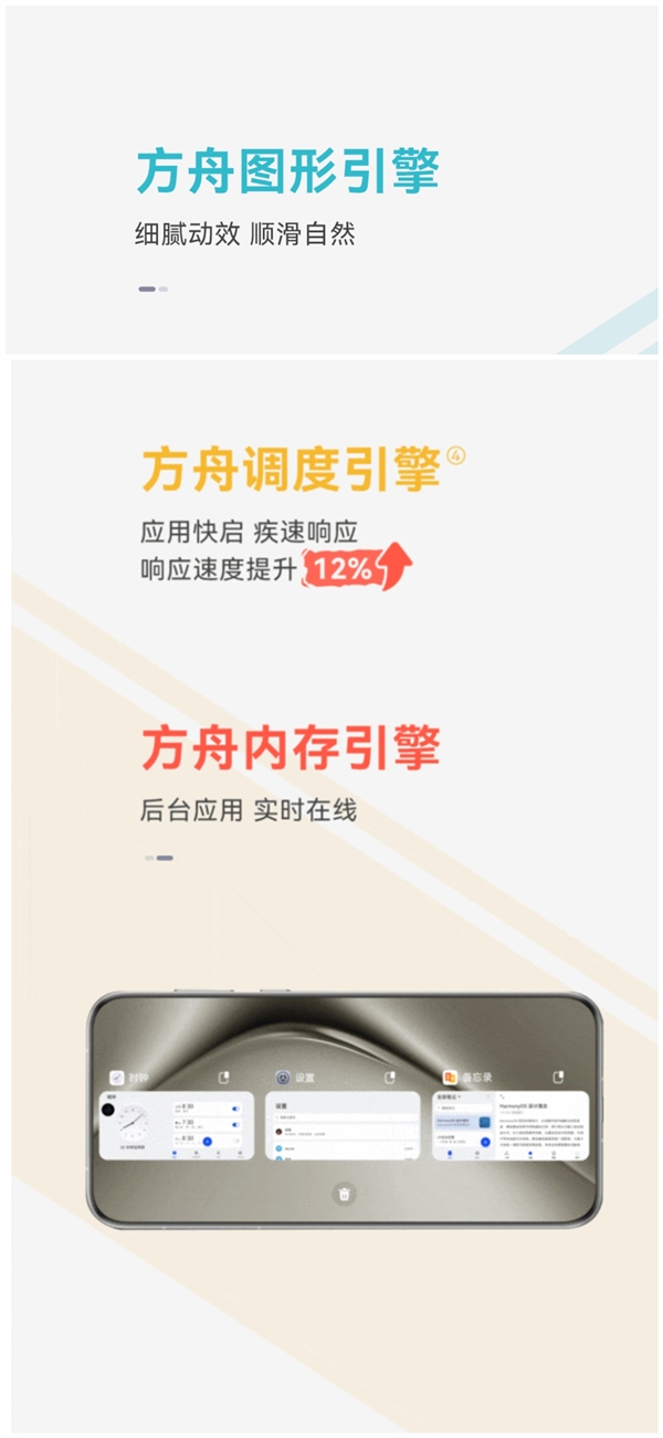流暢的華為系統(tǒng)！Pura 70系列全球首發(fā)鴻蒙4.2