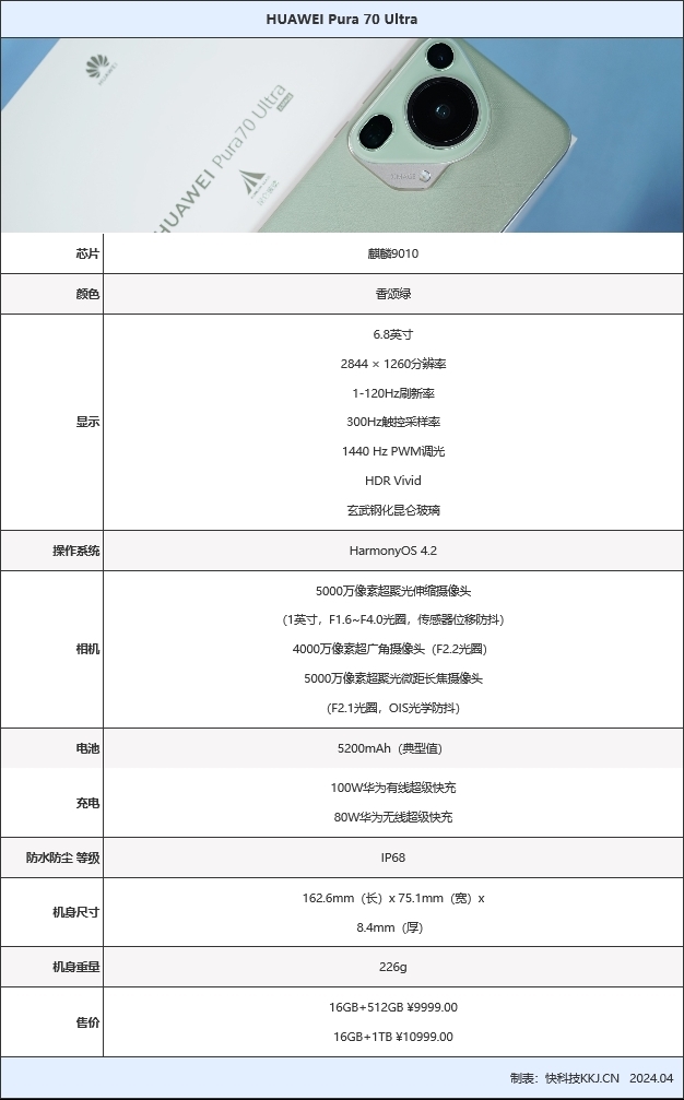 滿意但不完美！華為首款Ultra旗艦Pura 70 Ultra全面評(píng)測(cè)