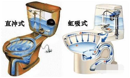 哪種馬桶不堵塞，水還不濺pp 賣了10年馬桶才明白（哪種馬桶不堵塞）(2)