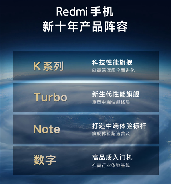 近這批中端手機(jī) 我一臺(tái)都不推薦你買(mǎi)！