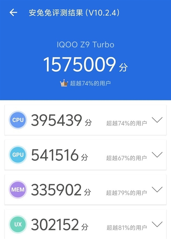 馴龍小王子！iQOO Z9 Turbo性能實(shí)測
