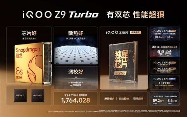 馴龍小王子！iQOO Z9 Turbo性能實(shí)測