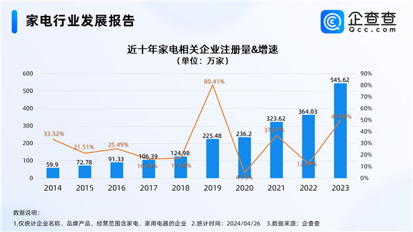 降維打擊 中國家電反向占領(lǐng)日本市場 年輕人直言要買中國產(chǎn)