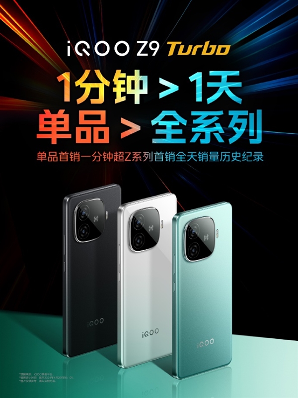 iQOO Z9 Turbo首銷火爆：1分鐘打破Z系列首銷全天紀錄