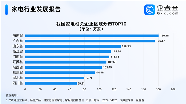 降維打擊 中國家電反向占領(lǐng)日本市場 年輕人直言要買中國產(chǎn)