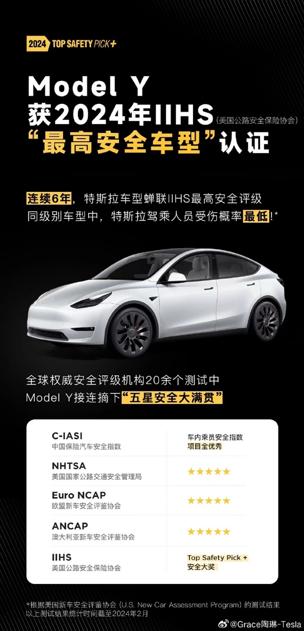 還吐槽嗎！陶琳曬特斯拉安全性：同級(jí)別車(chē)型中駕乘人員受傷概率低