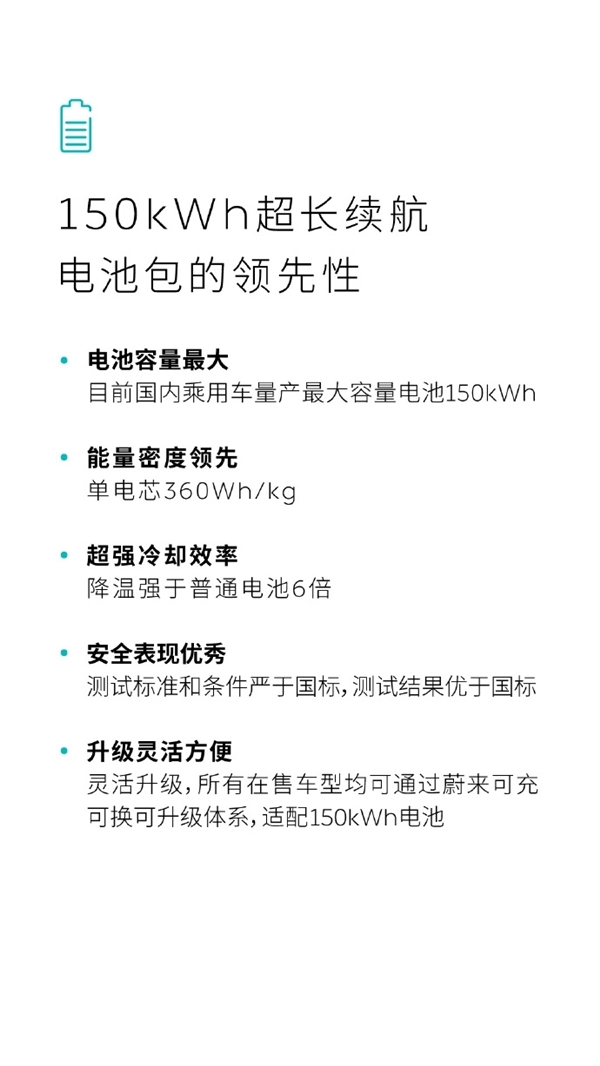 蔚來150度電池包升級(jí)方案公布：6月1日上線 日租低100元