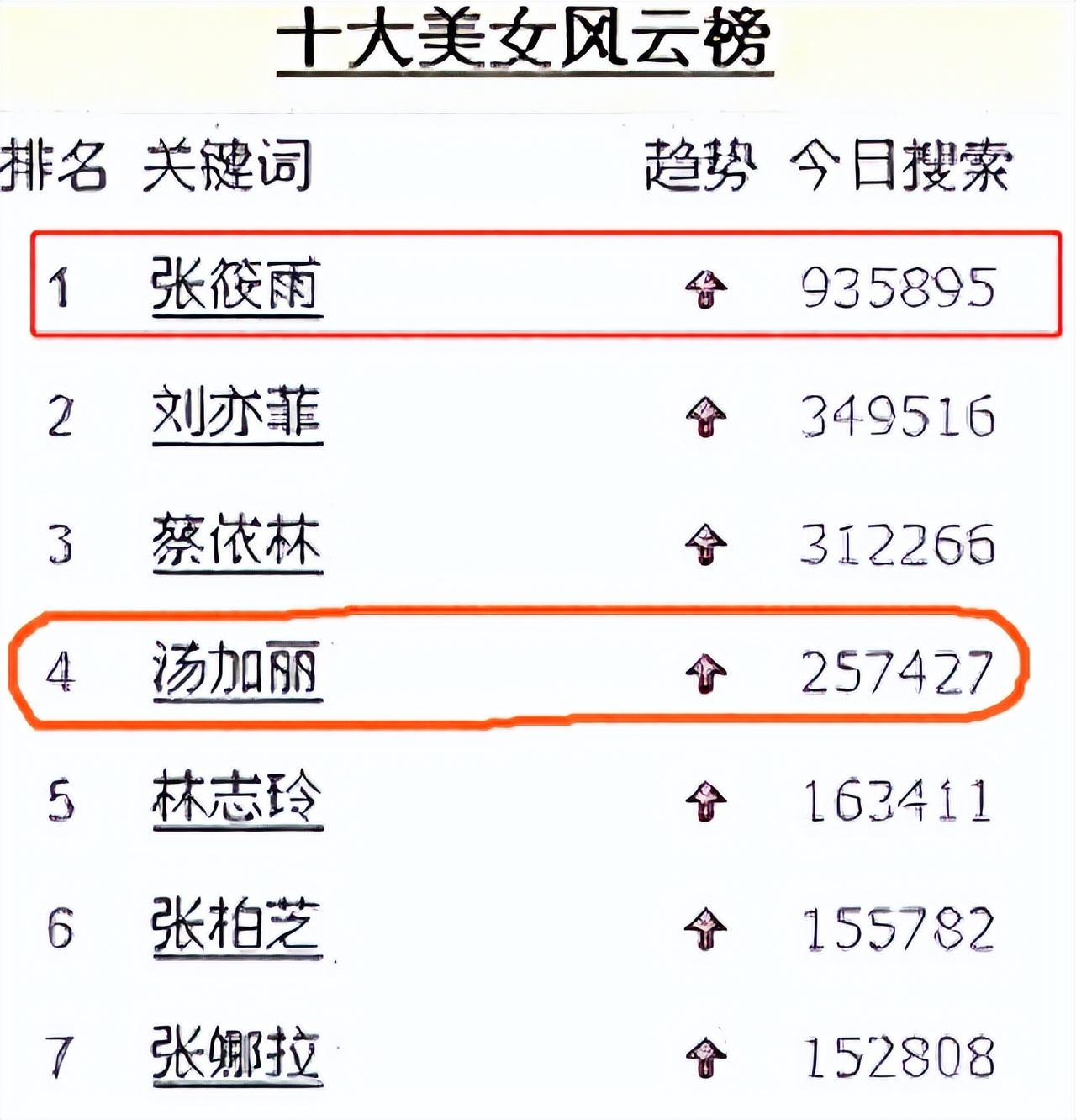 張悠雨魅惑666人體藝105張，火爆全網(wǎng)人體寫真照片 8