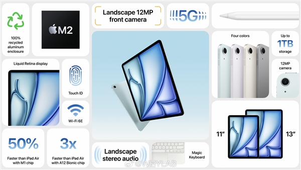 Air系列首次雙尺寸！蘋(píng)果全新iPad Air 6發(fā)布：11/13英寸可選 599美元起