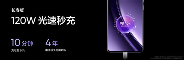 同檔無(wú)敵！真我GT Neo6搭載5500mAh電池+120W組合：10分鐘充一半