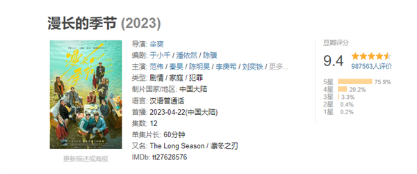 《漫長(zhǎng)的季節(jié)》央視定檔5月16日：豆瓣9.4分 近5年評(píng)分高國(guó)產(chǎn)劇