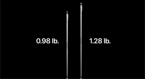 頂配將近3萬是割韭菜還是真強 新iPad Pro/Air全面解讀