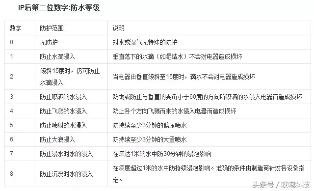 省級三好學(xué)生申請書_省級三好學(xué)生申請書格式