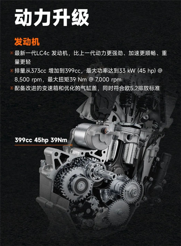 3萬(wàn)9千8！全新KTM 390 DUKE上市：?jiǎn)胃姿臎_程可彈射起步