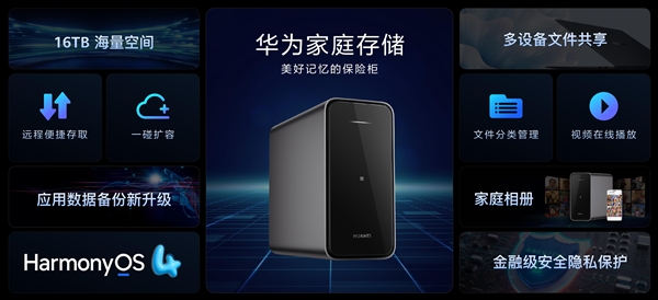 重新定義NAS！華為家庭存儲業(yè)內(nèi)首發(fā)微信聊天記錄備份功能：售價2199元