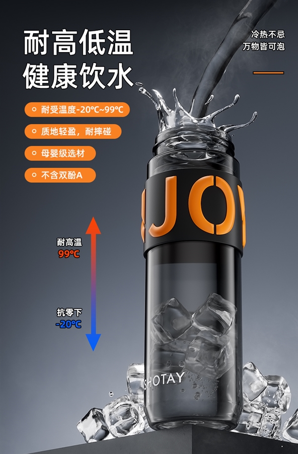 夏天就要多喝水！尚泰運(yùn)動水杯大促：進(jìn)口Tritan材質(zhì)到手14.9元