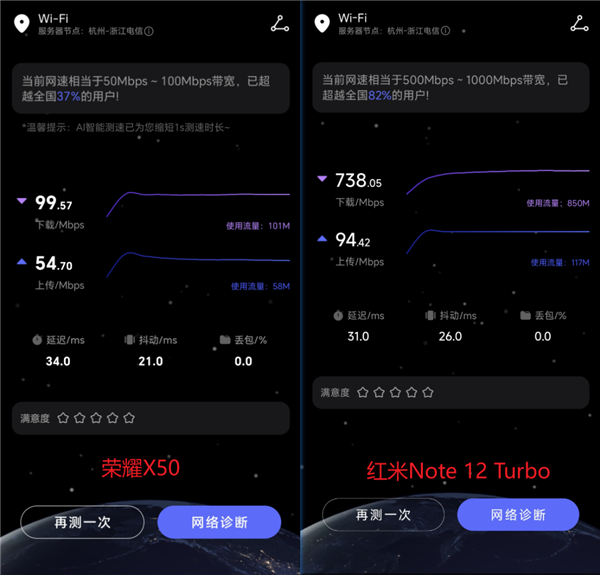 榮耀賣(mài)了1000萬(wàn)臺(tái)的千元機(jī)：是不是因?yàn)殚L(zhǎng)得像華為