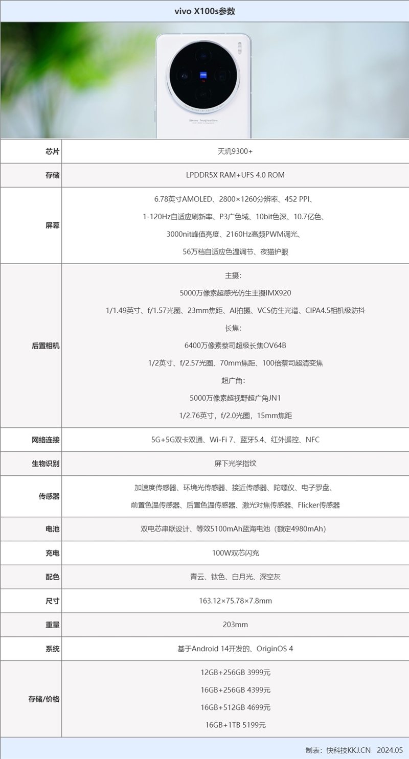 歷代機身??！vivo X100s評測：令直屏黨狂喜的輕薄影像神機