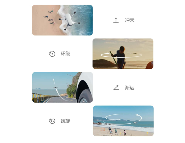 大疆史上便宜！大疆Mini 4K迷你航拍機(jī)開售：1499元