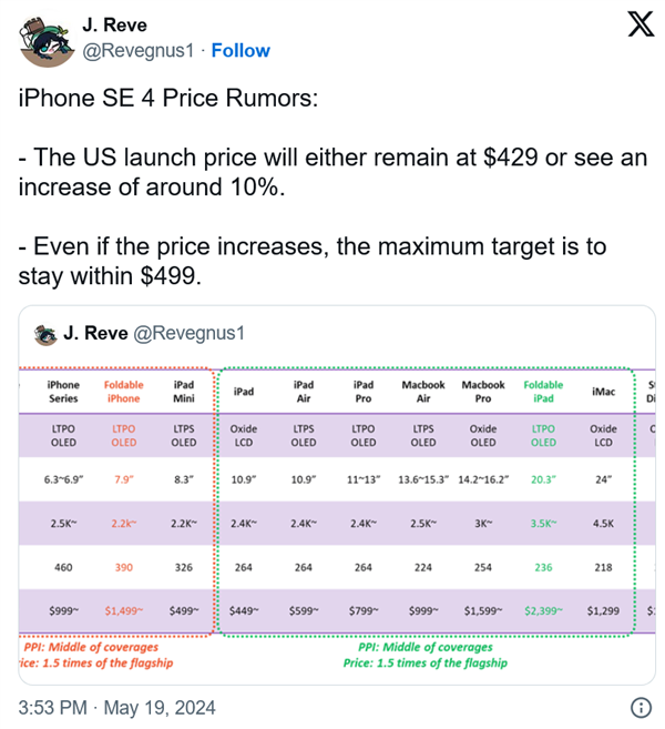 換上全面屏！iPhone SE4售價(jià)曝光：蘋果要大漲價(jià)