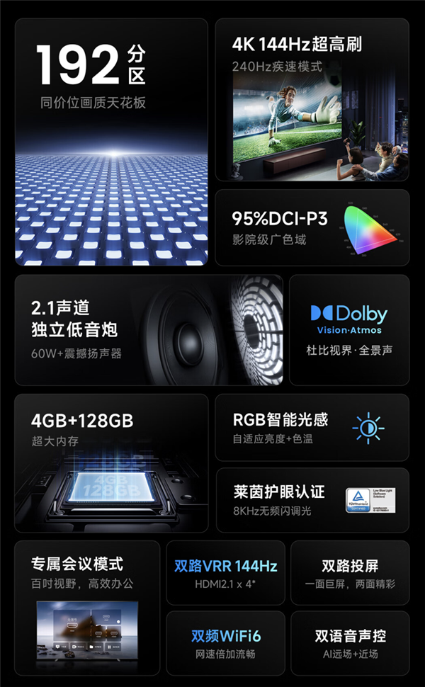 100英寸巨屏卷王！海信Vidda NEW S100 Pro開售：144Hz+分區(qū)背光僅8999元