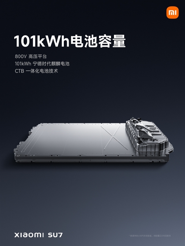 小米入局電池制造！與寧德時代成立合資公司落地北京亦莊