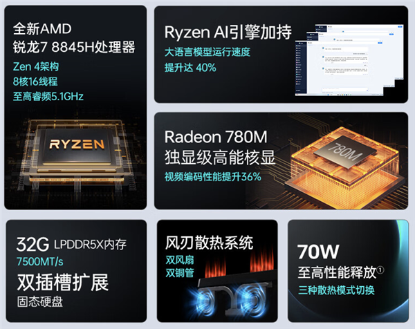 4499元起 機械師曙光15 Air筆記本發(fā)布：R7 8845HS+2.5K高刷屏