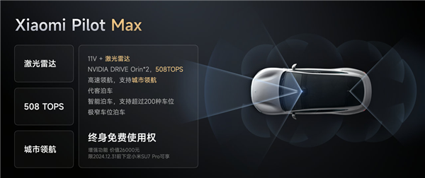 小米SU7 Pro標(biāo)配小米智駕Max：小米強智駕能力