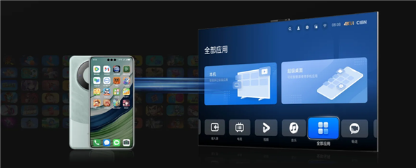 618適合入手的旗艦手機推薦：一大波產(chǎn)品優(yōu)惠來襲