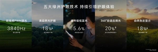 國屏之光 維信諾宣布全系供貨榮耀200系列屏幕 獨(dú)供榮耀200 Pro