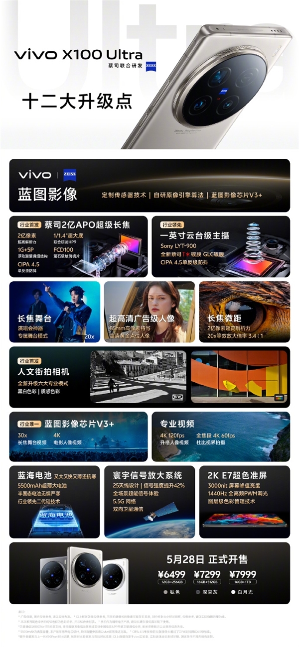 滅霸旗艦！vivo X100 Ultra開售1小時銷售額破5億