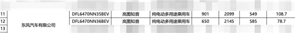 嵐圖全新純電SUV知音續(xù)航公布：4款車型高可達(dá)901KM