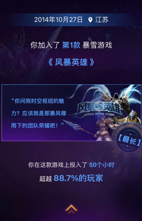 回憶殺來了！暴雪游戲足跡查詢功能上線：看看你玩的第一款游戲