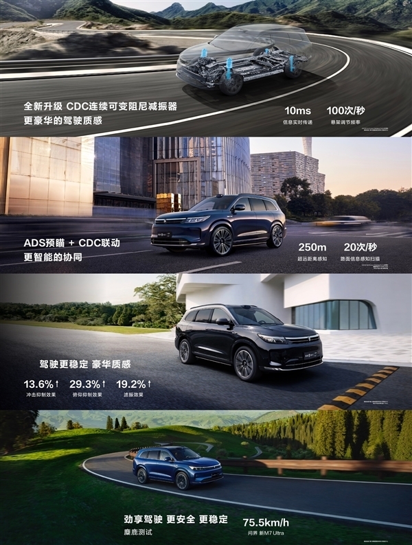 余承東盛贊國(guó)民SUV 問(wèn)界新M7 Ultra上市首周交了4349輛：創(chuàng)紀(jì)錄！