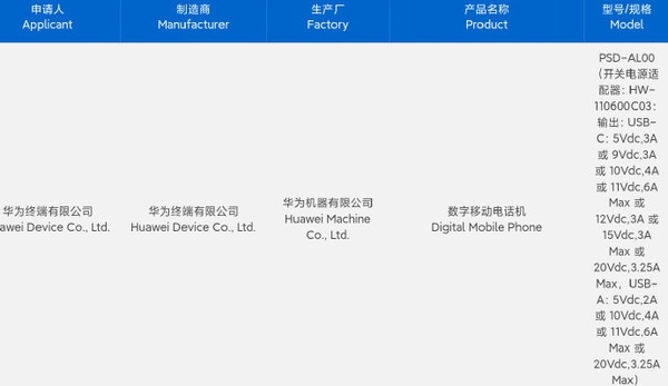 華為便宜折疊手機(jī)！nova系列小折疊要來(lái)了：沖擊5000元檔位