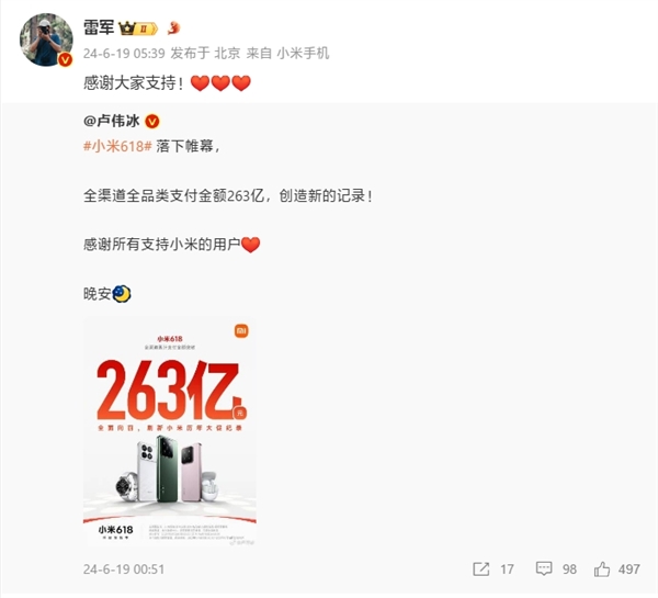 刷新歷年記錄 小米618銷售額破263億！雷軍感謝大家支持