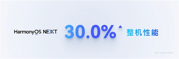 HarmonyOS NEXT原生應(yīng)用可提速6倍！無需重寫代碼