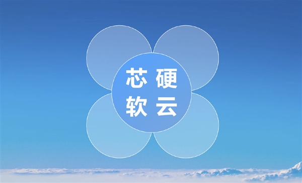 HarmonyOS NEXT原生應(yīng)用可提速6倍！無需重寫代碼
